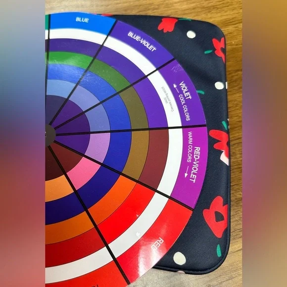 Kate Spade NWOT Wristlet/Clutch Blue with Red, Pink, Green Flowers & White Dots - Picture 14 of 14